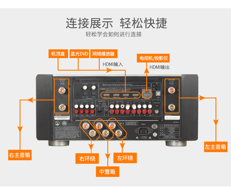 ad-9600hd(包销)_解码·功放_家庭影k_天逸音响